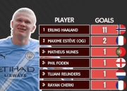 J9-哈兰德新星赛事规则更新表现惊艳，热火未来可期！的简单介绍