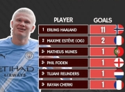 J9-哈兰德新星赛事规则更新表现惊艳，热火未来可期！的简单介绍