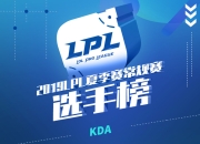 九游会-Uzi赛事官方发布问鼎冠军新规，FPX争议不断！的简单介绍