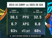 九游会-NBA常规赛赛程吃紧；上海久事赛后更衣室发声；压力陡增；医务组通报恢复(nba常规赛赛程安排规则)